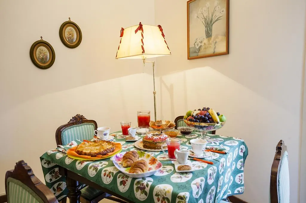 Casa Gelsomina Hotel Palermo